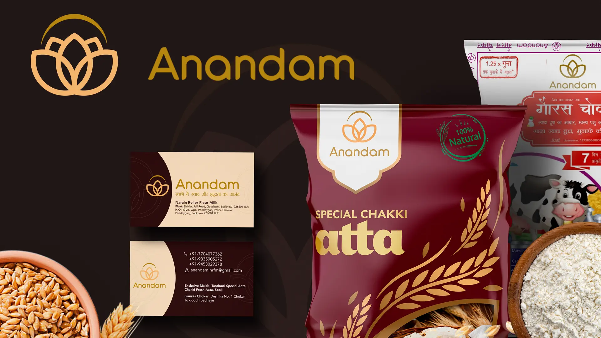 Anandam